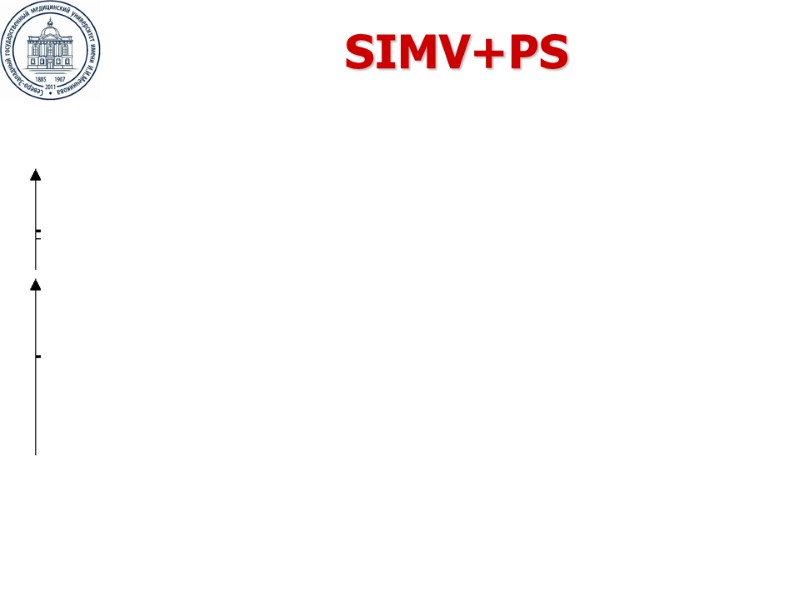 SIMV+PS